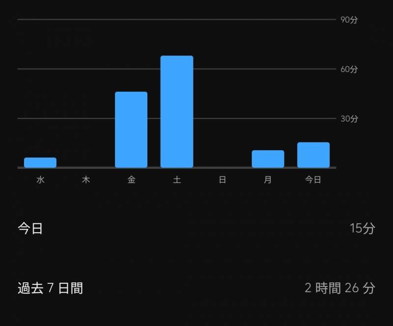 [잡담] 나 유튜브 많이보는편이야...???????????????????????? | 인스티즈