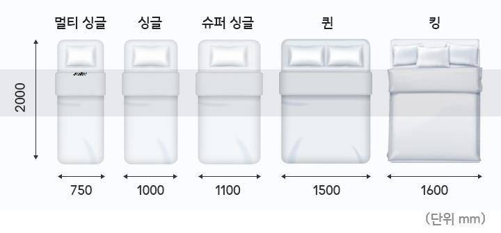 [잡담] 너네 멀티싱글 이라는 말 들어봤어? | 인스티즈