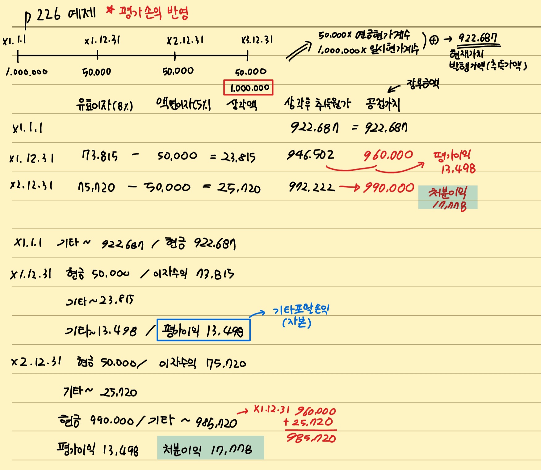 [잡담] 오늘치 문제 풀이 끝 | 인스티즈