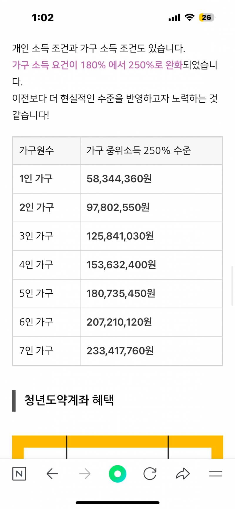 [잡담] 청년도약계좌 가구소득 질문!!! | 인스티즈