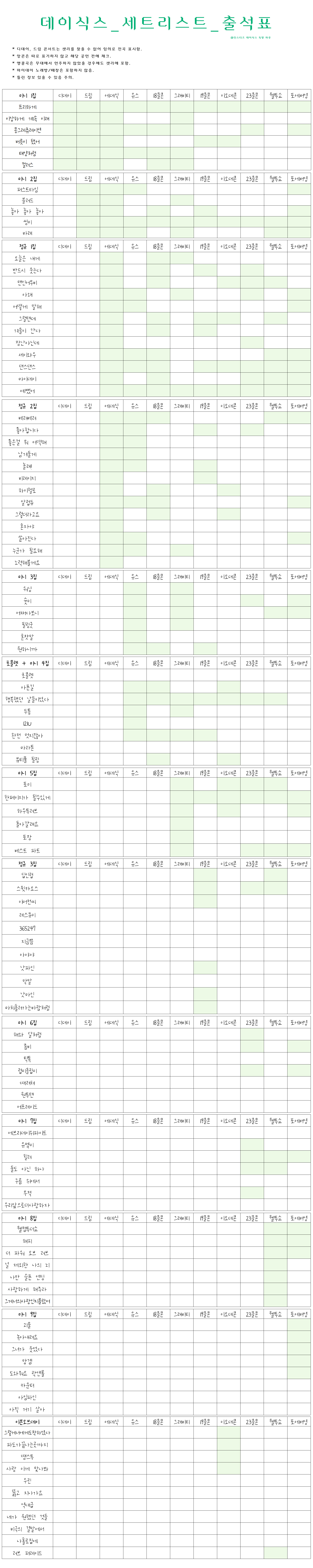 [정리글] 데이식스 역대 콘서트 세트리스트 (셋리) 출석표 🍀 | 인스티즈