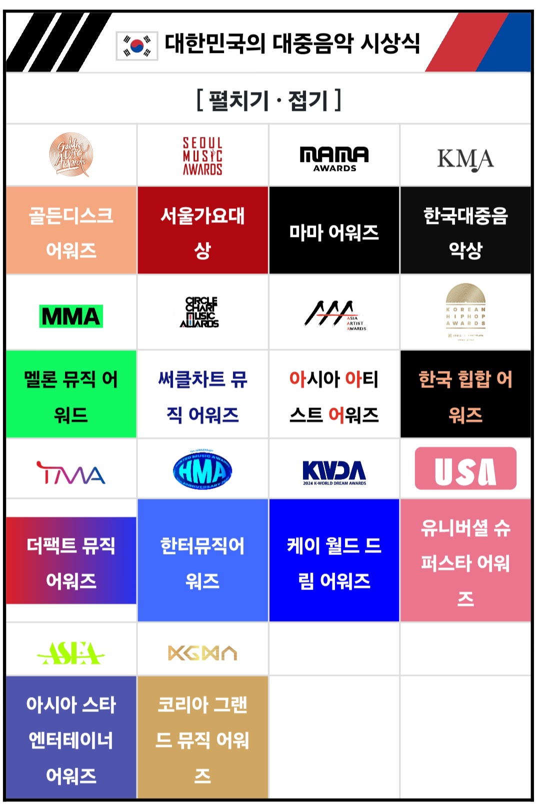 [마플] 시상식 개많아 | 인스티즈