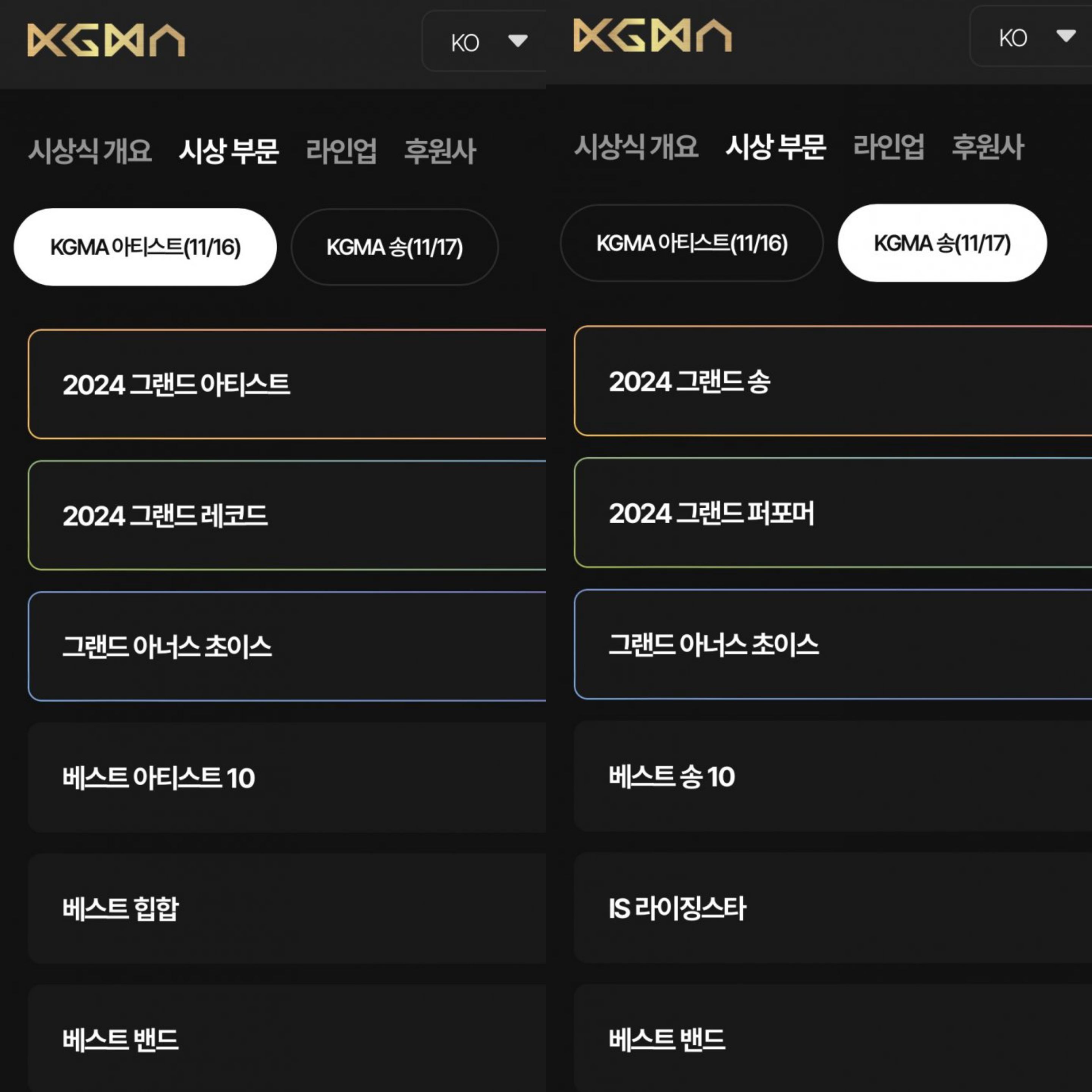 [정보/소식] kgma 피셜 대상 5개 | 인스티즈