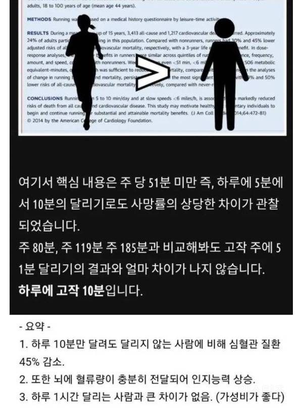 러닝의 기적 10분의 미라클.. | 인스티즈