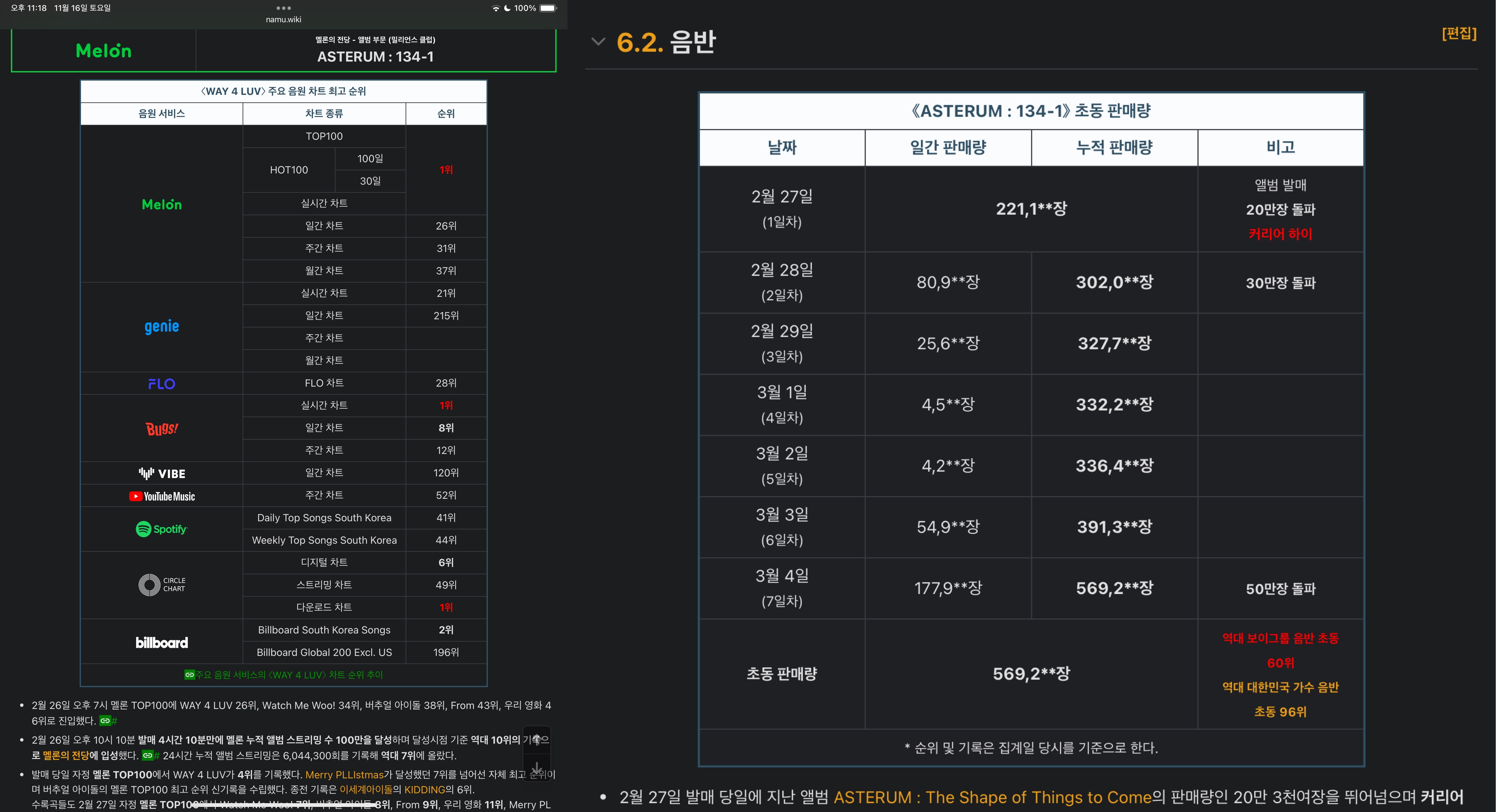 [정리글] kgma 얼마나 심한가 봤더니.. | 인스티즈