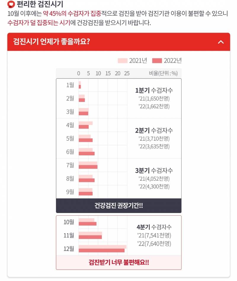 [잡담] 와 다 몰아서 하는구나 | 인스티즈