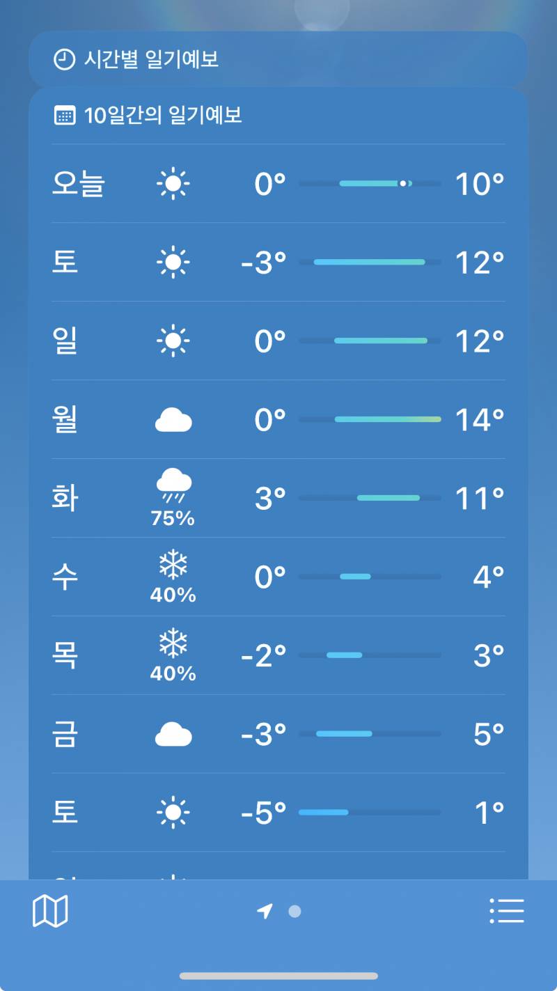 [잡담] 담주에 눈온대!! | 인스티즈