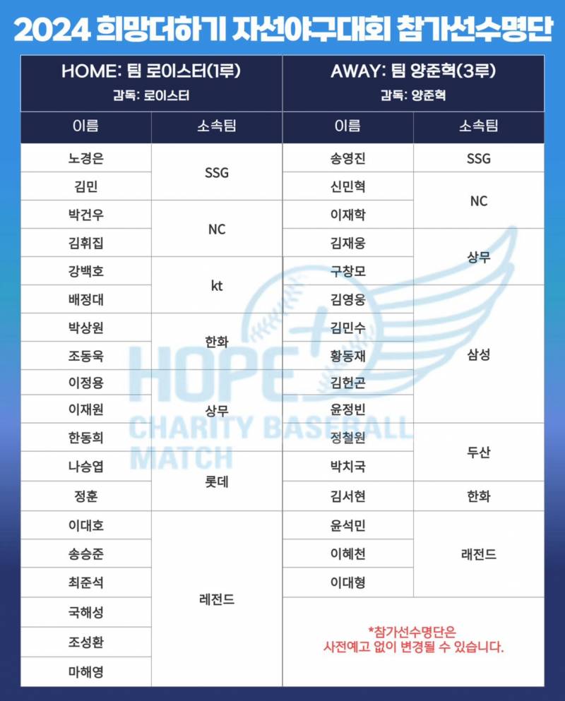 [잡담] 롯자 다 팀로이스터 | 인스티즈