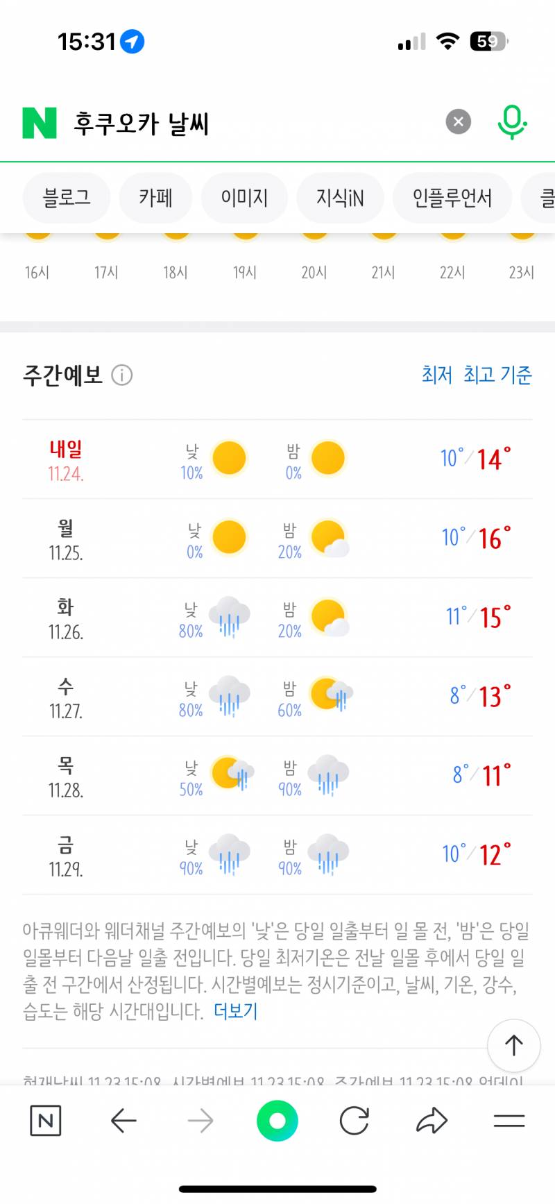 [잡담] 다음주 후쿠오카 가는데 날씨,,,, | 인스티즈