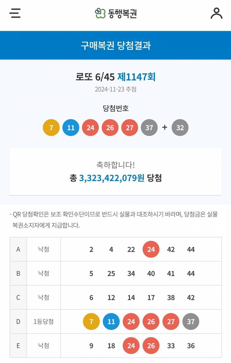 [잡담] 와 나 로또 1등 당첨.... | 인스티즈