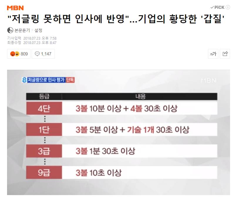 [잡담] 저글링으로 인사 평가해서 못하면 승진 안되는 회사 | 인스티즈