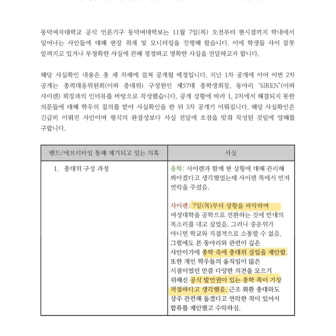 [잡담] 동덕여대 래디컬 페미니즘 동아리 사이렌(SIREN)의 개입 | 인스티즈