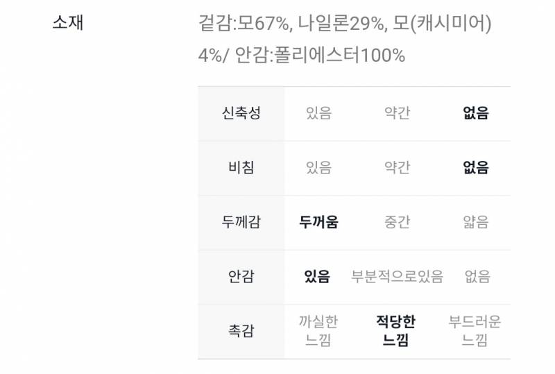 [잡담] 톰보이vs모한 코트 골라주라 ㅜㅜ 어떤게나아?도와죠 ㅠㅠㅠㅠㅠ | 인스티즈