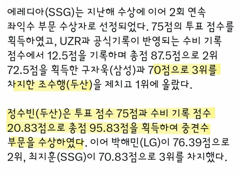 [잡담] 수빈이 수비상 받네!!!!! | 인스티즈