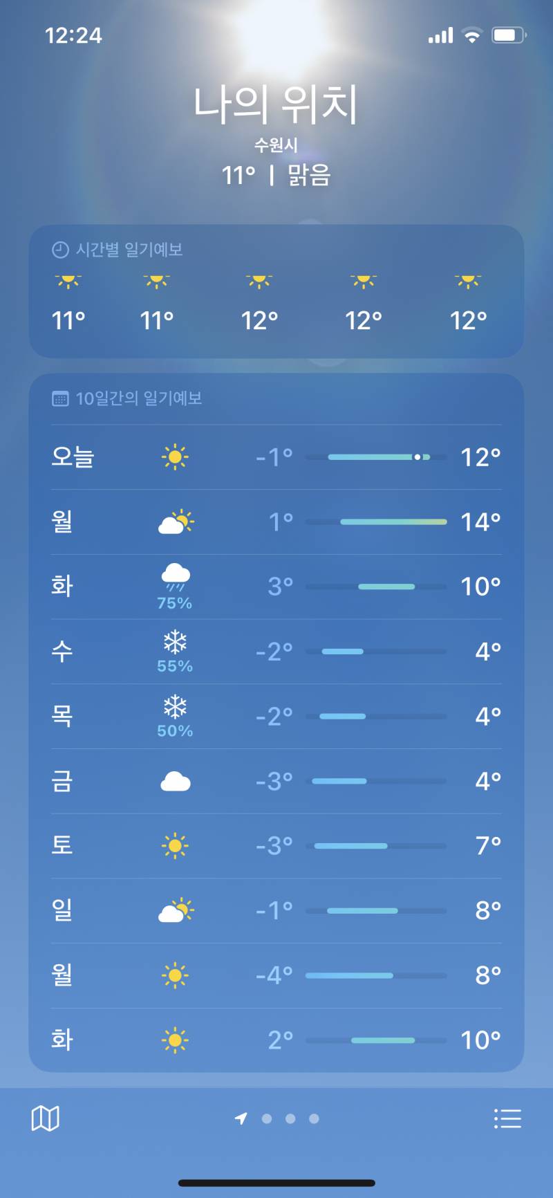 [잡담] 이번주에 눈 오는거 실화야? | 인스티즈