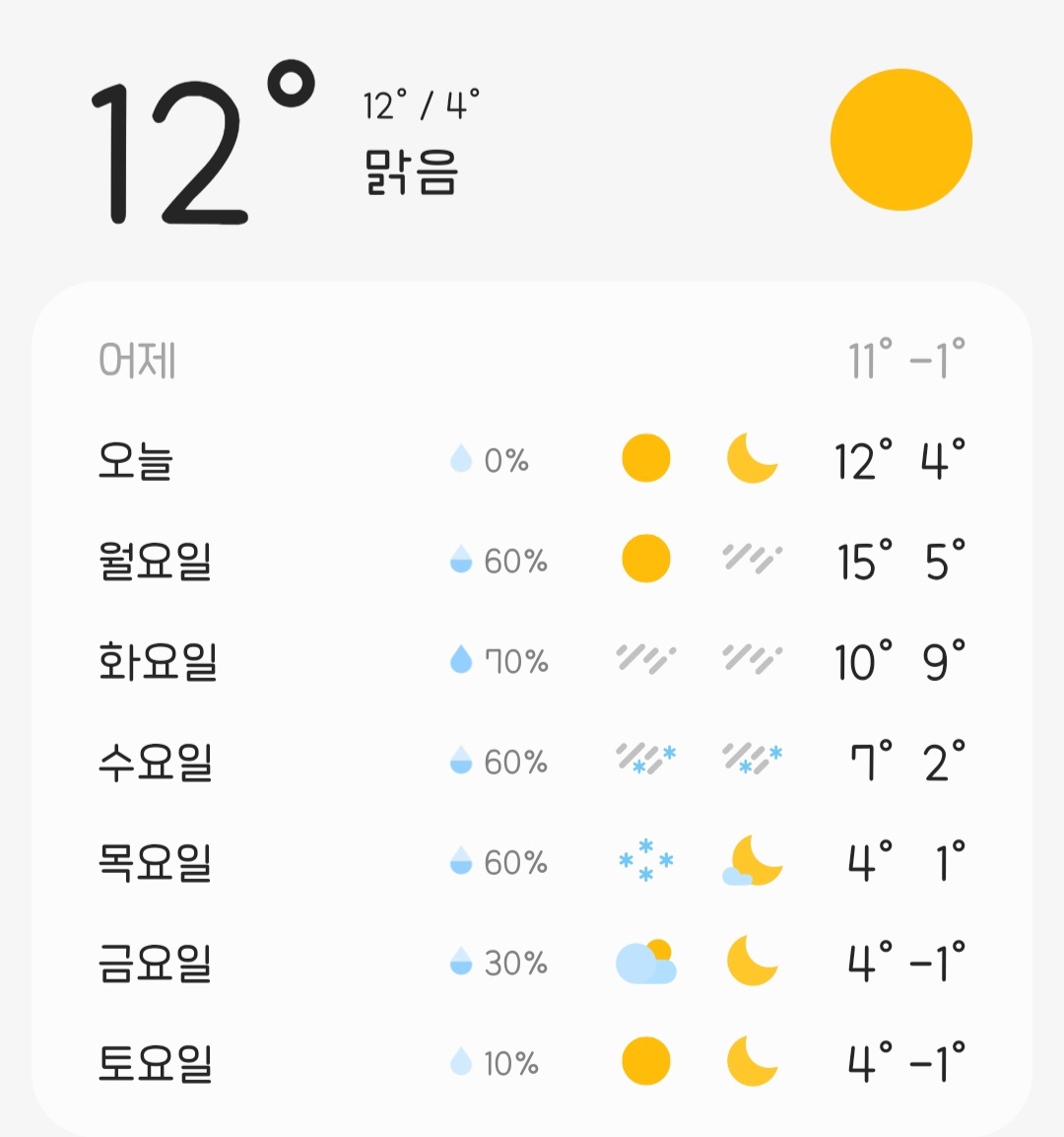 [잡담] 다음주 날씨 머선일임 | 인스티즈