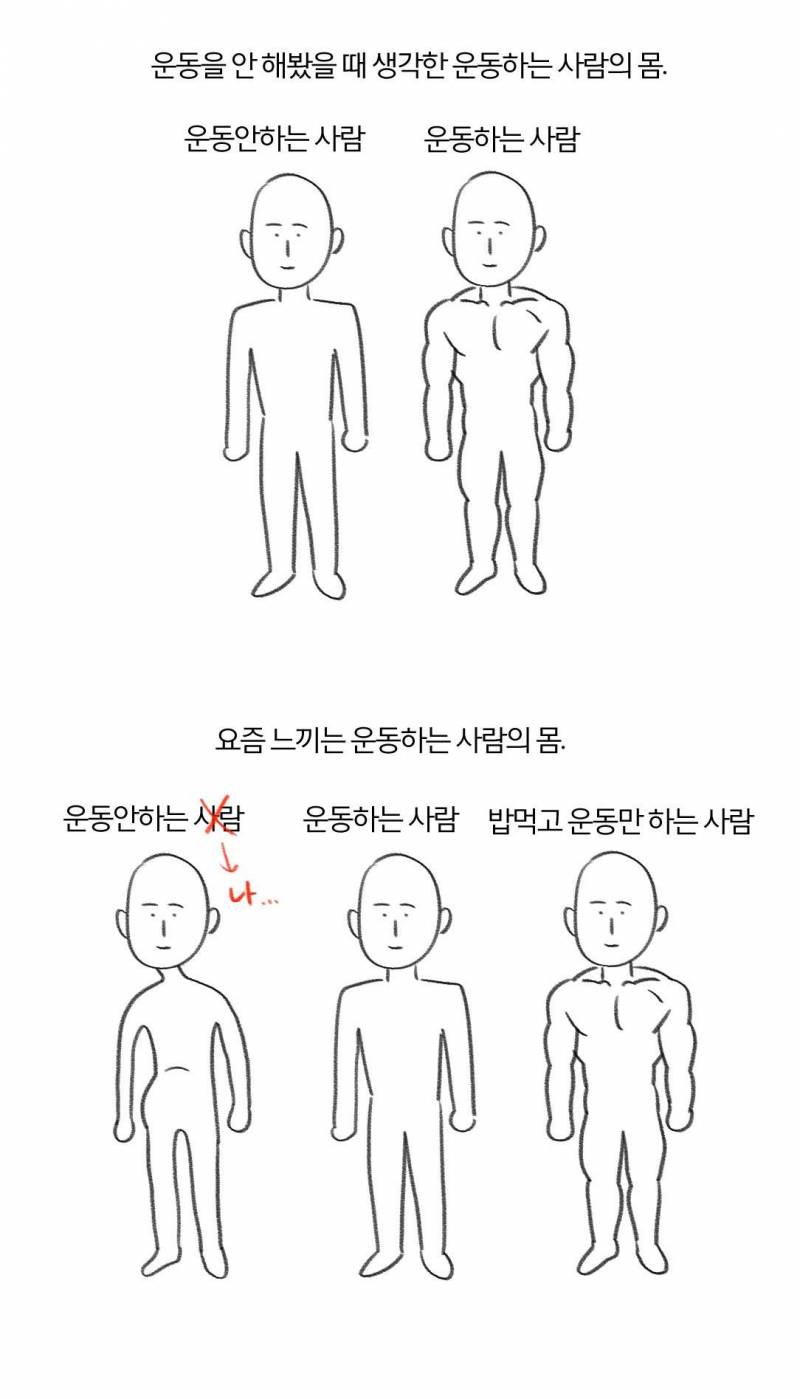 [잡담] 이거 개공감 ㅋㅋㅋㅋㅋ | 인스티즈