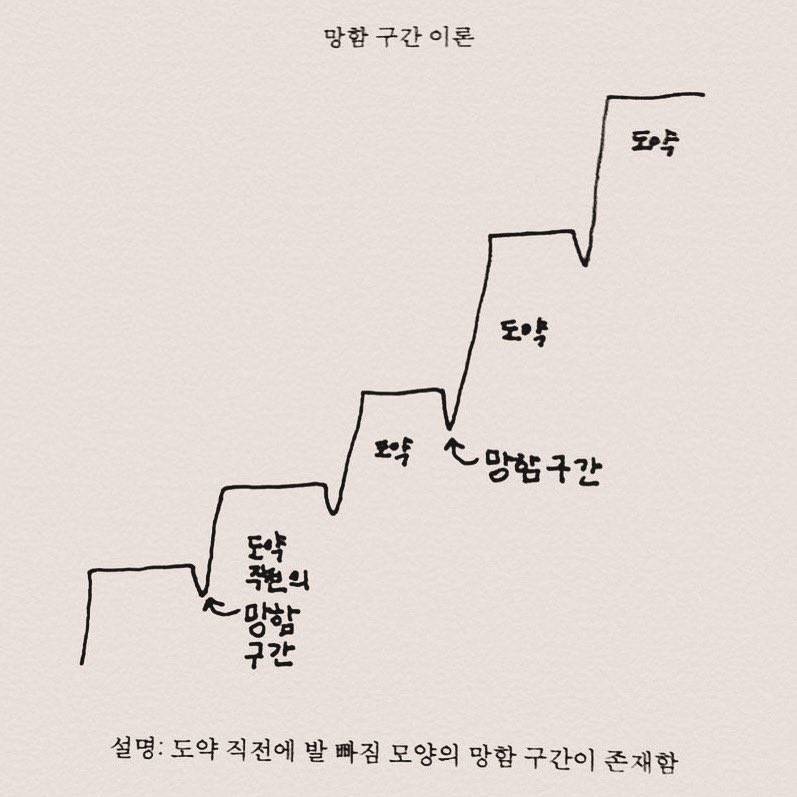 [잡담] 인생이 힘들 때 보면 좋은 짤 모음 | 인스티즈