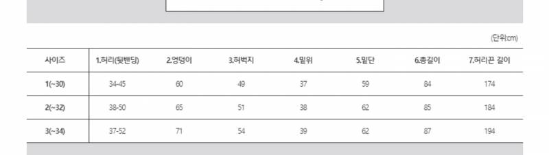 [잡담] 바지 사이즈 뭐 해야할까 | 인스티즈