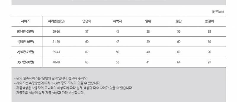 [잡담] 바지 사이즈 뭐 해야할까 | 인스티즈