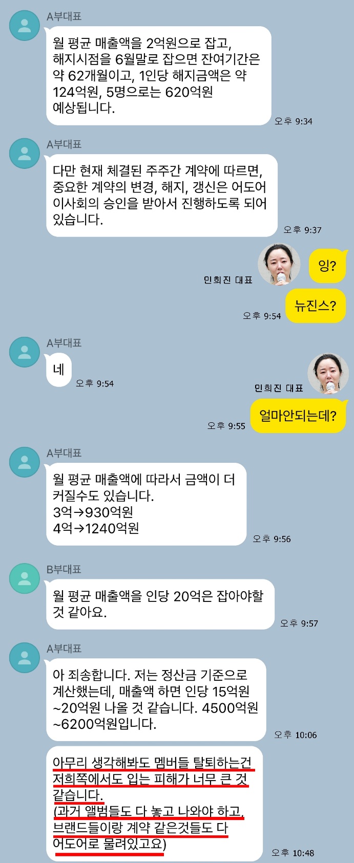 [정보/소식] 민희진은 왜 3월 뉴진스 위약금을 계산했나 '의문의 타임라인' | 인스티즈