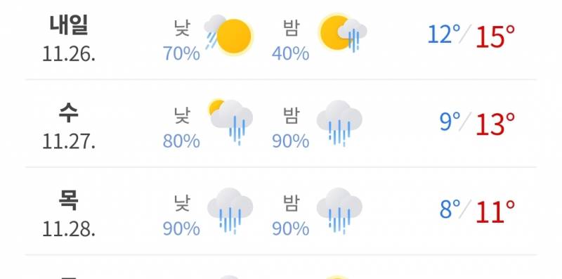 [잡담] 후쿠오카날씨 옷차림 어때?? | 인스티즈