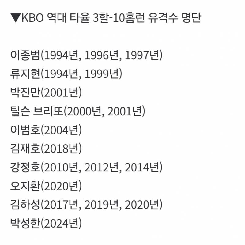 [잡담] 박성한선수 올해 기록도 세웠는데 | 인스티즈