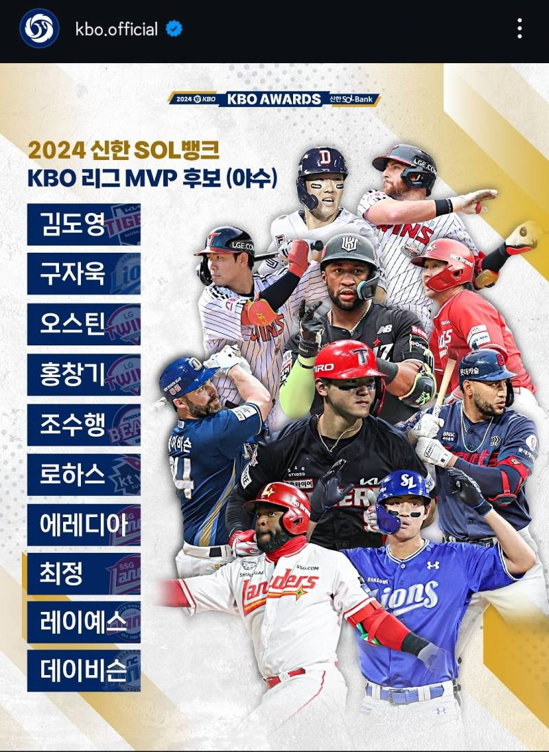 [잡담] 엥 수행이 mvp 후보에 들었네 | 인스티즈