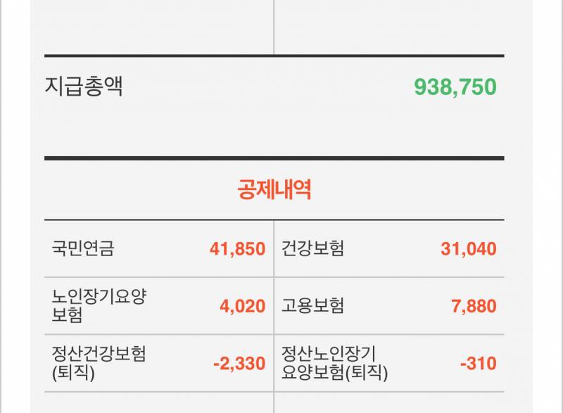 [잡담] 미성년자한테도 원래 세금을 이렇게 가져가??? | 인스티즈