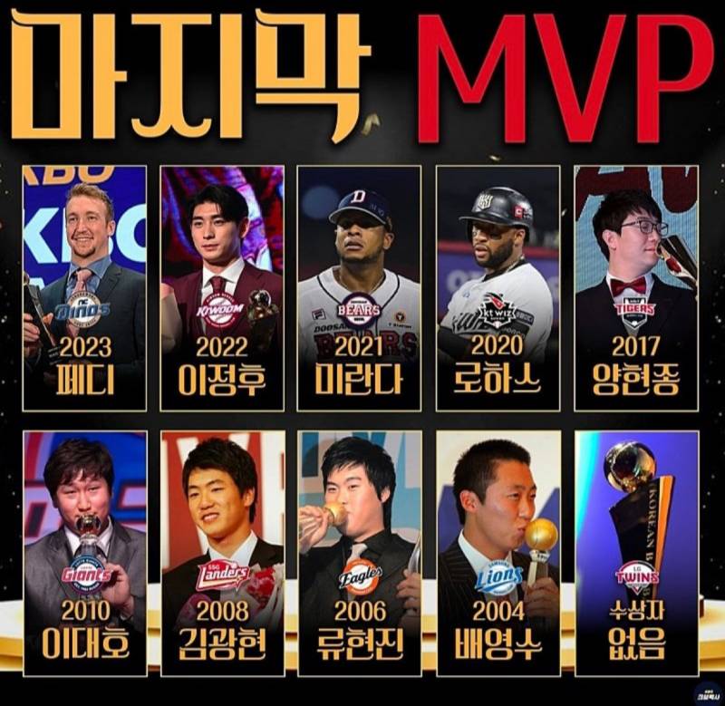 [잡담] 10개 구단 마지막 mvp | 인스티즈