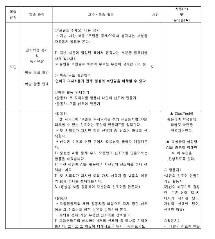 [잡담] 혹시 국어교육이나 초등교육 잘 아는 사람 급해 ㅠㅠ 도와주라 | 인스티즈