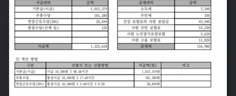 [잡담] 원래 알버비 세금 10만원이나 떼가? | 인스티즈