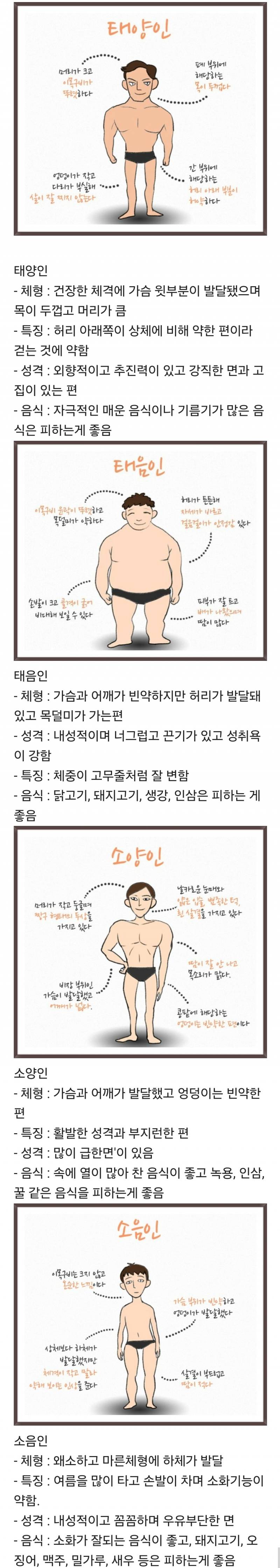 [잡담] 간단 체질 테스트 이거 맞는것 같아? | 인스티즈