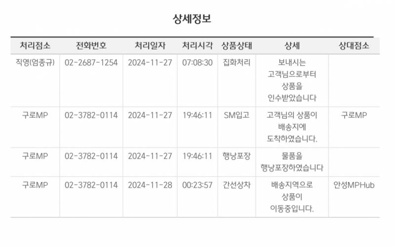 [잡담] 택배 내일 올거같아? | 인스티즈