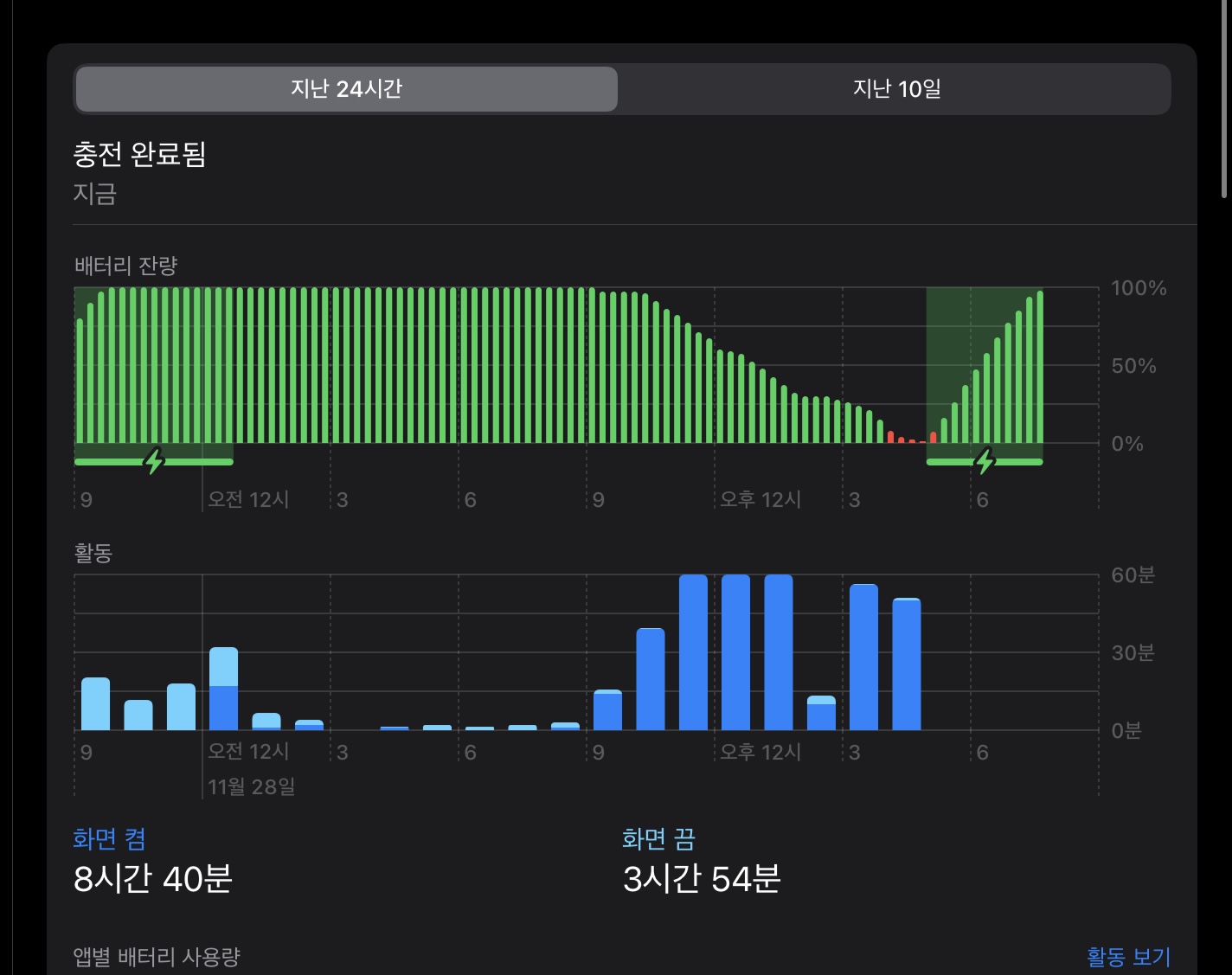 [잡담] 학교에서 폰 압수해서 어쩔 수 없이 아이패드 샀는데 | 인스티즈