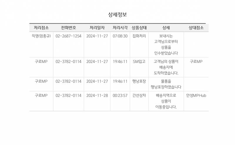 [잡담] 택배 내일 안올거같지 .. | 인스티즈