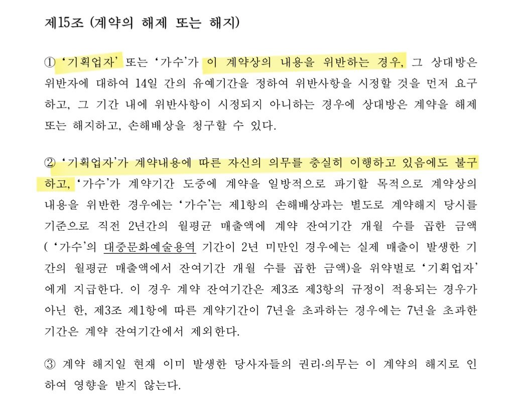 [정보/소식] 표준계약서 제 15조 | 인스티즈