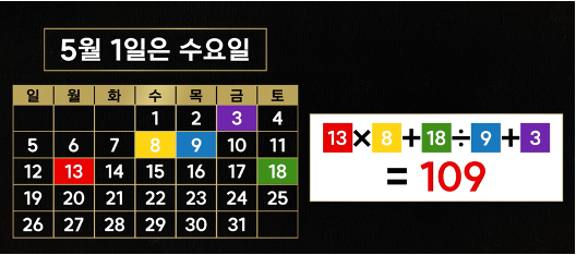 [잡담] 대학전쟁 2 3화 배네핏 매치 난이도 뭐임 ..? | 인스티즈