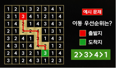 [잡담] 대학전쟁 2 3화 배네핏 매치 난이도 뭐임 ..? | 인스티즈