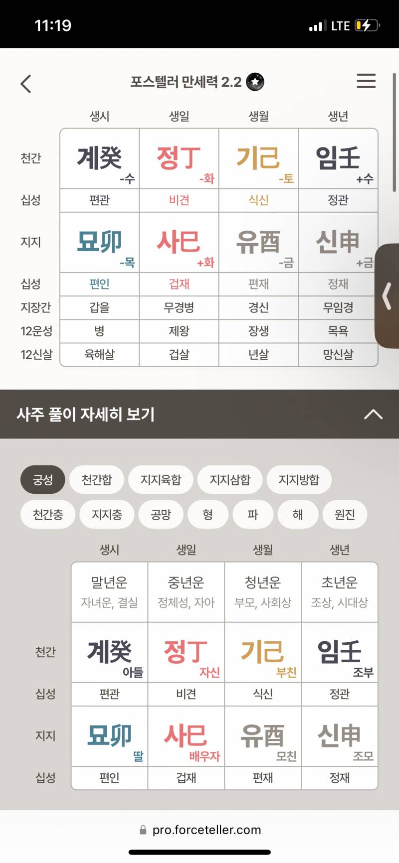 [잡담] 나 사주에 남자복이나 연애운 결혼운이 없어보여? | 인스티즈