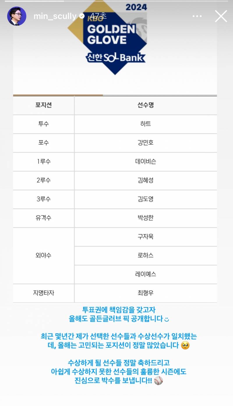 [잡담] 민수캐 골글 투표인증했네 | 인스티즈