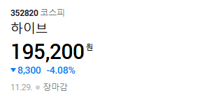 [정보/소식] 하이브 11.29 장마감 -4.08% | 인스티즈