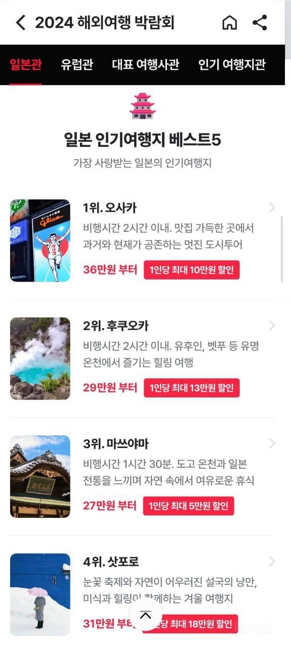 해외여행 경비절약 개꿀팁 공유 | 인스티즈