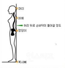 거북목때매 두통심했을때 내 해결법(TIP) | 인스티즈