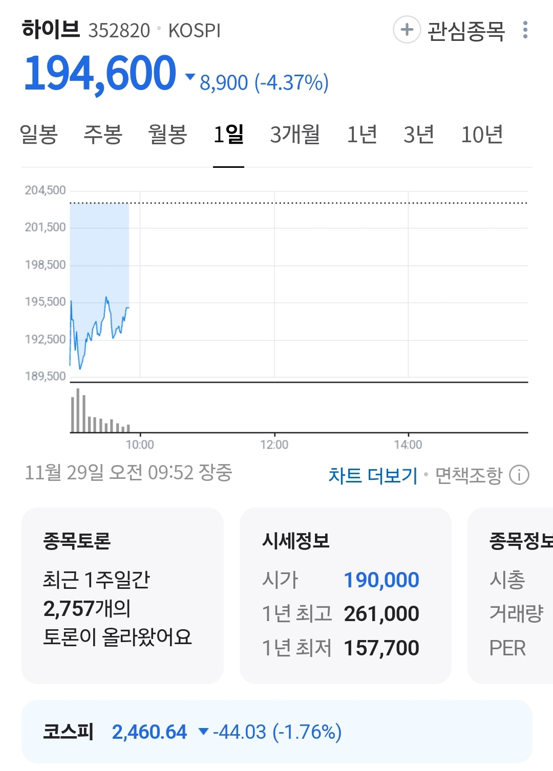 [마플] 주가 볼줄도 모르는 어그로를 위해 캡처해왔습니다 | 인스티즈