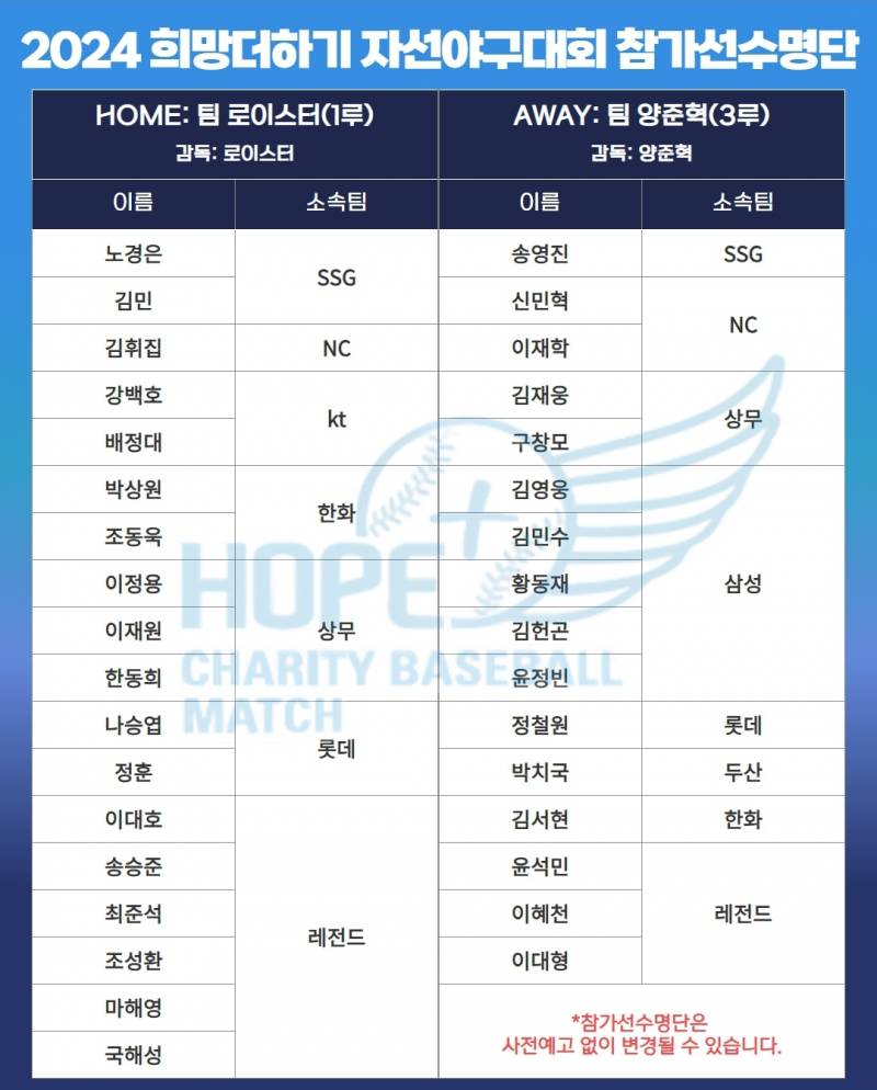 [OnAir] 🤍2024 희망더하기 자선야구대회💙 달글 | 인스티즈