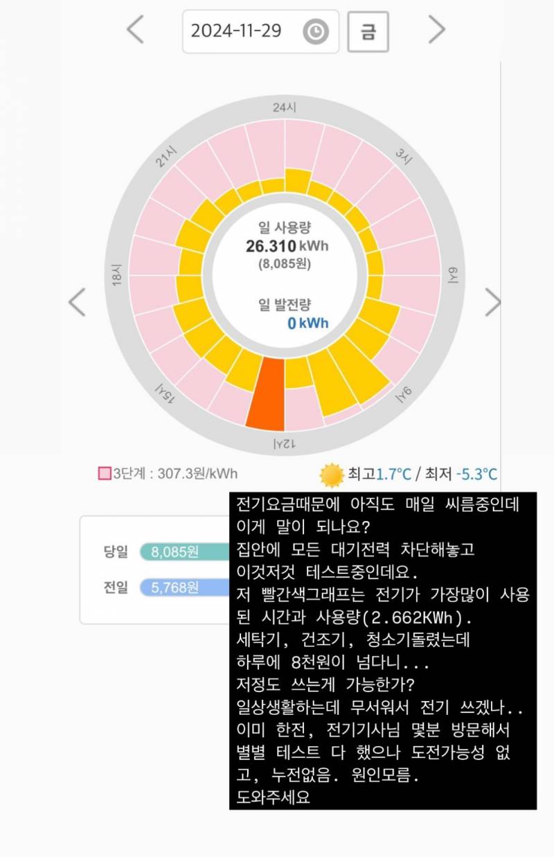 [잡담] 급해 전기요금 갑자기 개폭등 원인 뭔거같아? | 인스티즈