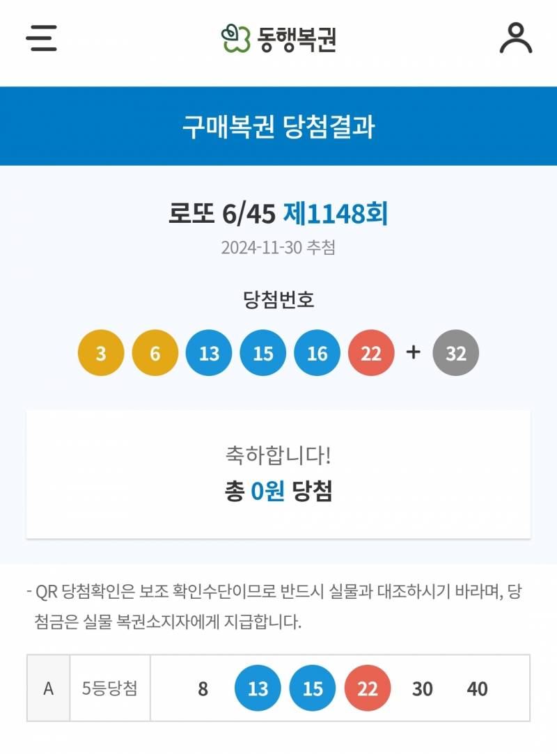 [잡담] 오랜만에 5등됐따 | 인스티즈