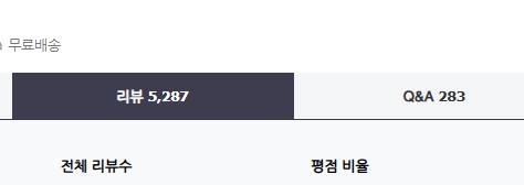 [잡담] 와 아까 네이버 멤버십 아님말고식 글삭튀했네 | 인스티즈