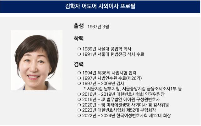 [정보/소식] 스펙 엄청난 어도어 사외이사 | 인스티즈